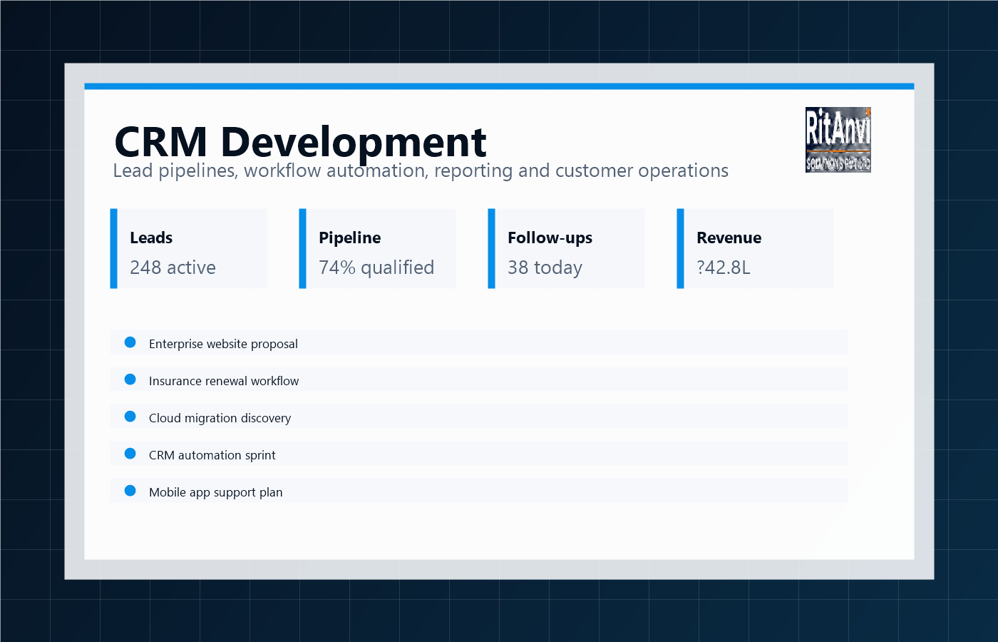 CRM Operations Dashboard